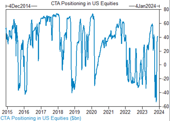 ​How Do the US Stock Markets Differ?