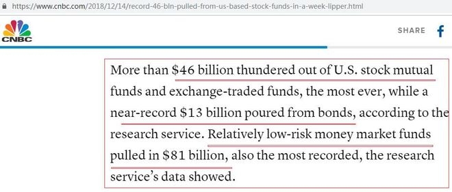 US Defence Stocks Today: A Comprehensive Overview US Defence Stocks Today: A Comprehensive Overview