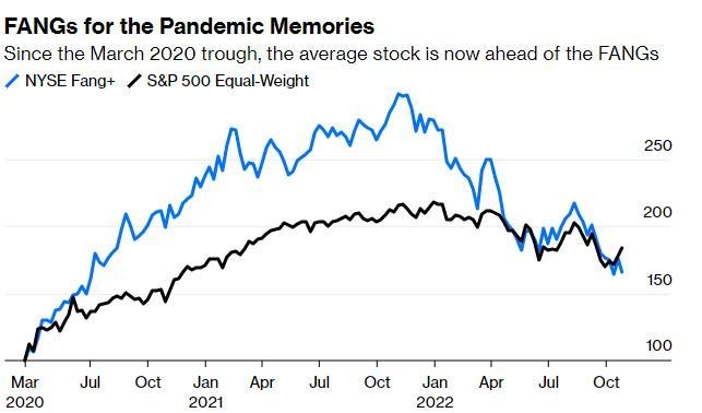 Title: "http stocks.us.reuters.com stock