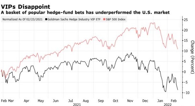 Can US President Buy Stocks? Can US President Buy Stocks?