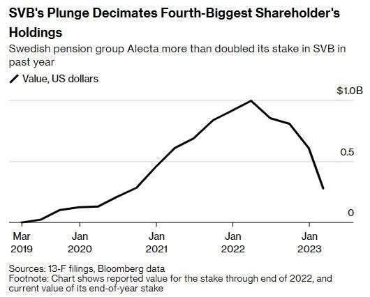 US Private Prison Stock: The Hidden Investment in