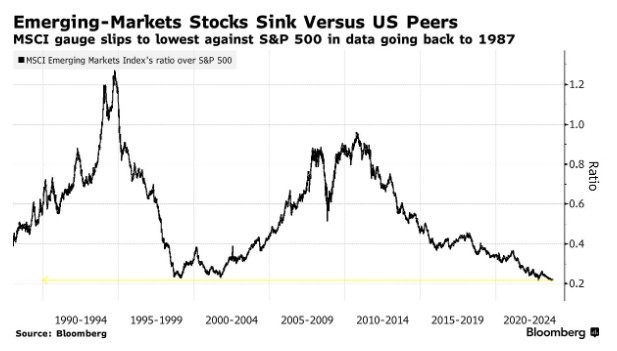 Tupperware US and Canada Tup Stock: A Comprehensi