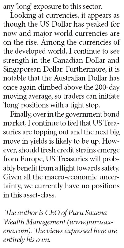 How Many Hours Is the US Stock Market Open?