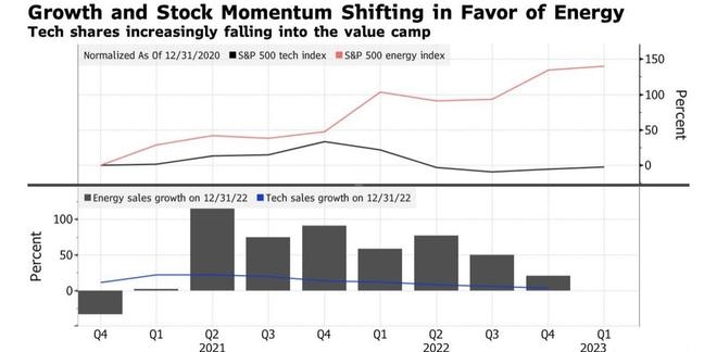 August 12, 2025: US Stock Market News August 12, 2025: US Stock Market News