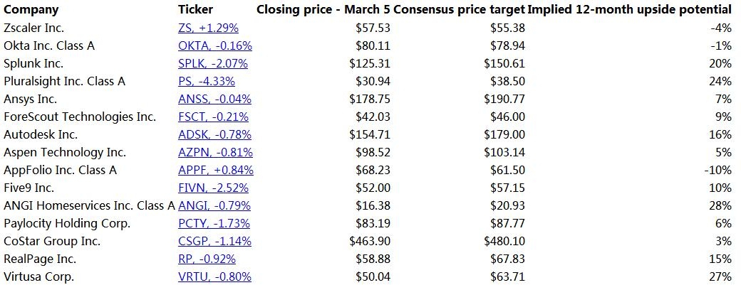 Empirical Market Impact Coefficients: A Deep Dive