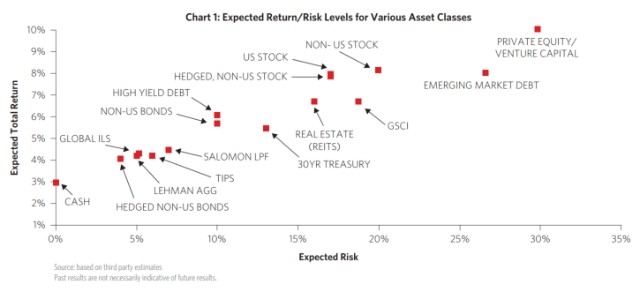 How Major US Stock Indexes Fared Friday How Major US Stock Indexes Fared Friday