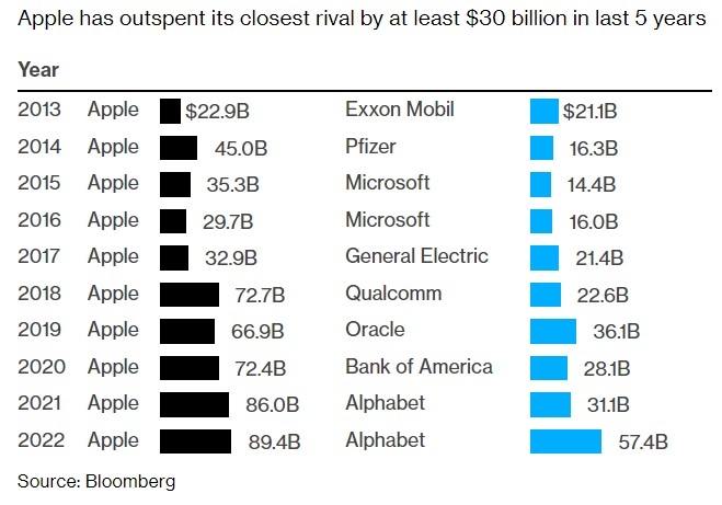​How Many US Listed Stocks: A Comprehensive Overvi