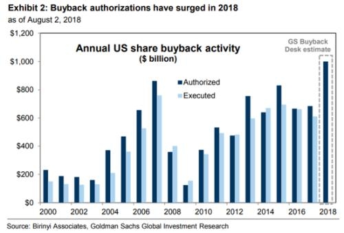 Title: US Small Cap Stocks: Upcoming Catalysts to Watch Title: US Small Cap Stocks: Upcoming Catalysts to Watch