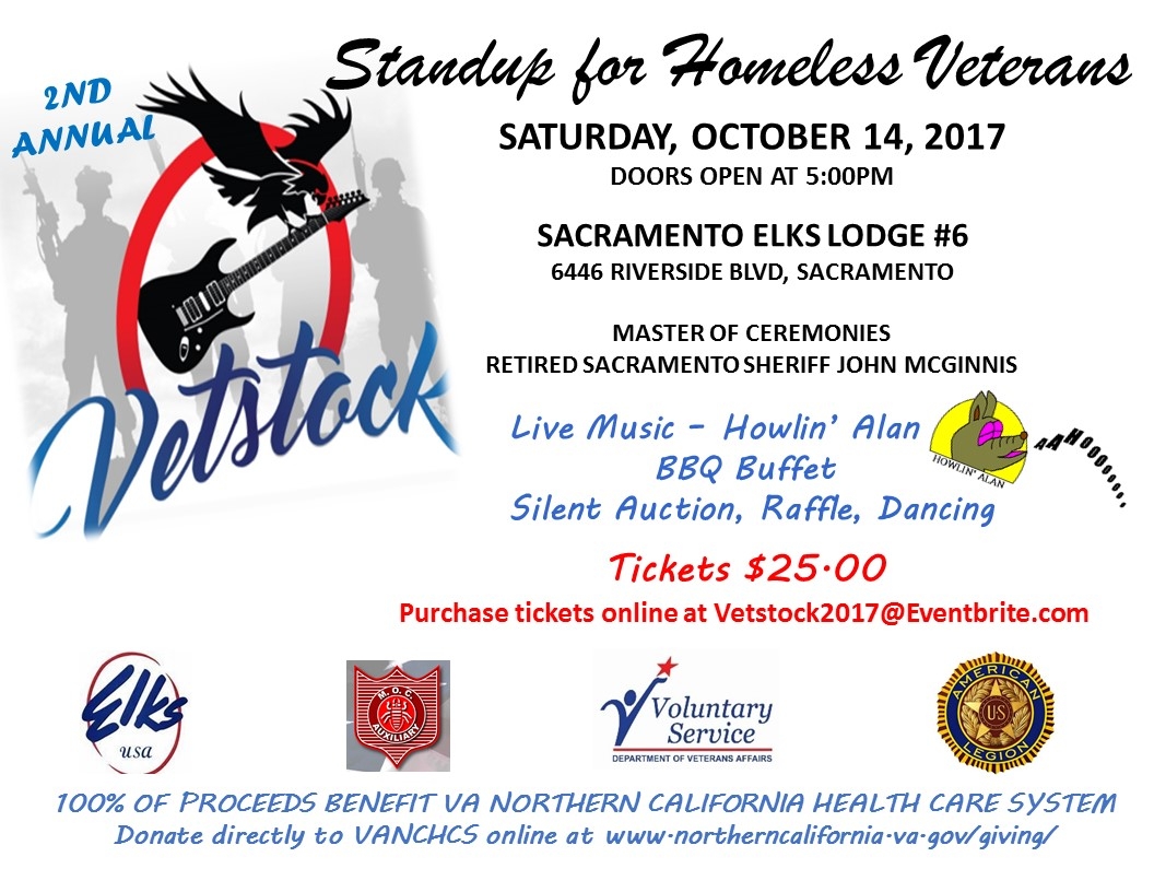 2020 US Election: The Stock Market's roller-