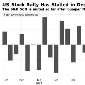 Momentum Stocks US 2025: The Future of Investment