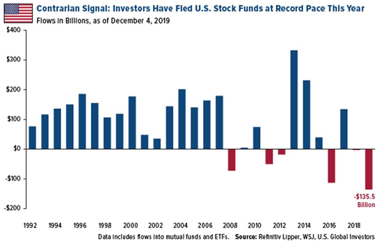 Title: US Drug Stocks: A Comprehensive Guide to I