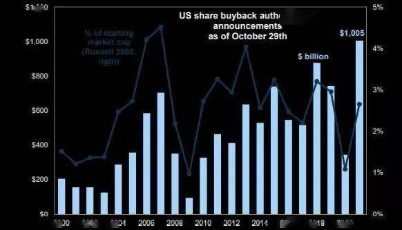 Understanding Mutual Funds in the US Stock Market Understanding Mutual Funds in the US Stock Market