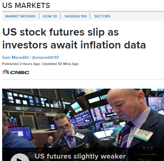 Iran-Israel War Impact on US Stock Market