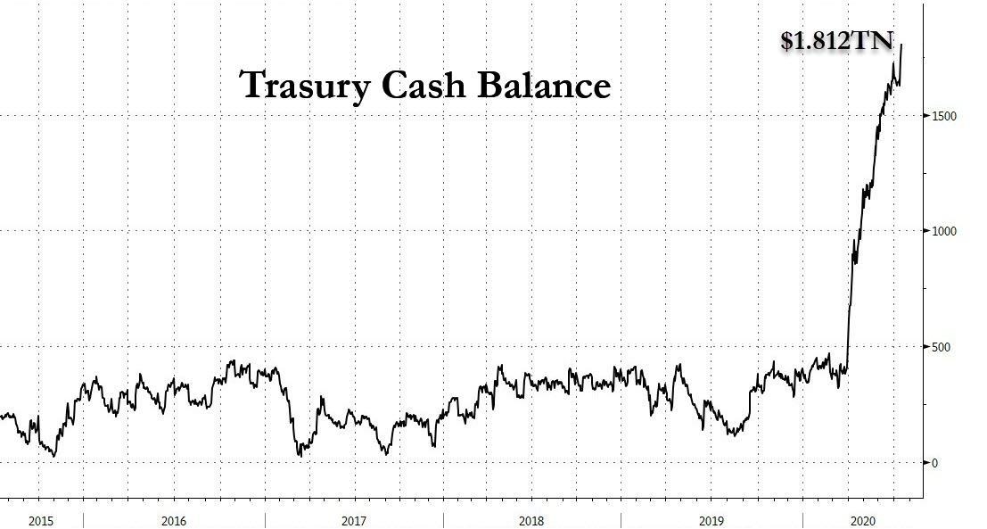 Invest in US Stocks with an F1 Visa: A Comprehens