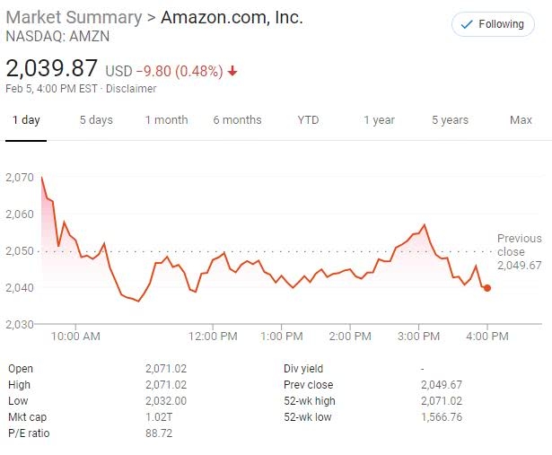 The Dynamic World of US Drug Stocks: Opportunitie