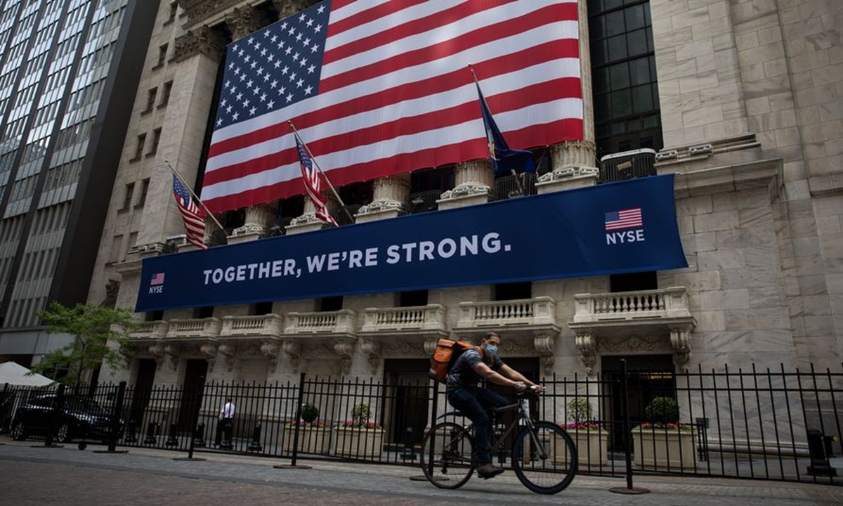 Master the Trading Economics of the US Stock Mark