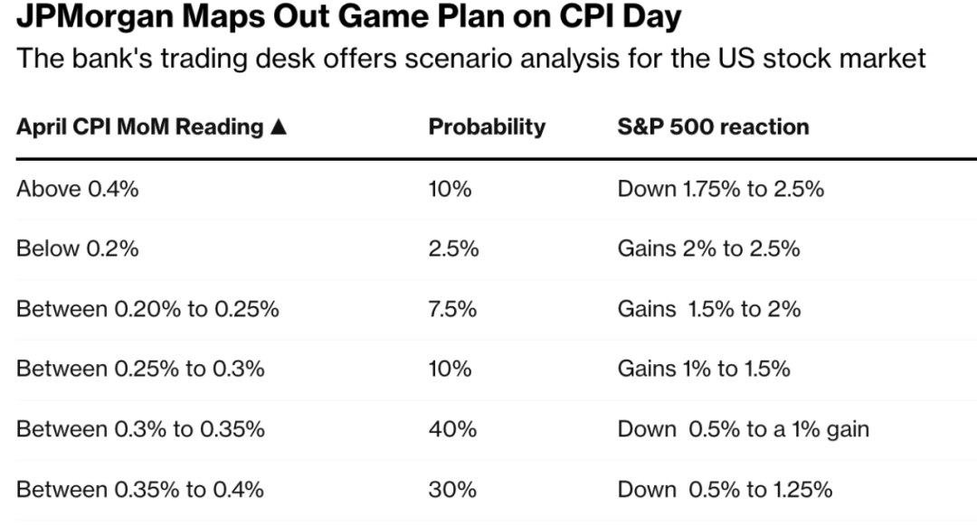 Can You Hold Us Stocks in RRSP? Everything You Ne