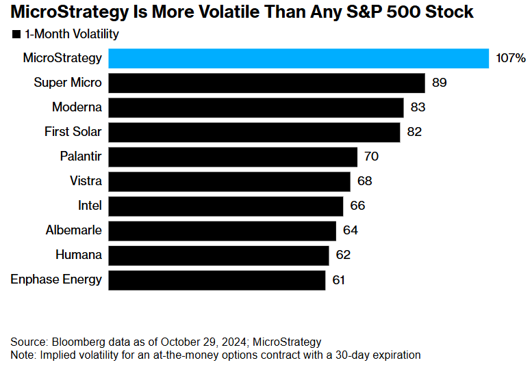 Best Broker for US Stocks in the Philippines: You