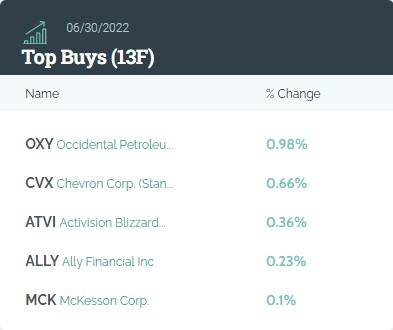 Buying Swedish Stocks in the US: A Guide for Inve