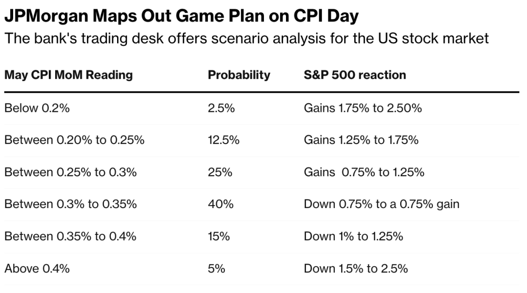 Unlocking Profits with NRG Energy US Stocks: A Co