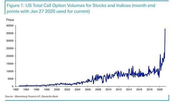 Target Date Fund for US Stocks: A Comprehensive Guide Target Date Fund for US Stocks: A Comprehensive Guide