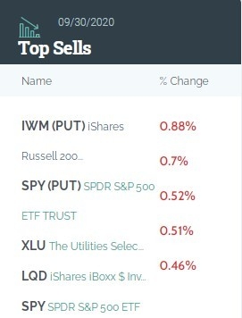 US Banks Preferred Stocks: A Comprehensive Guide 