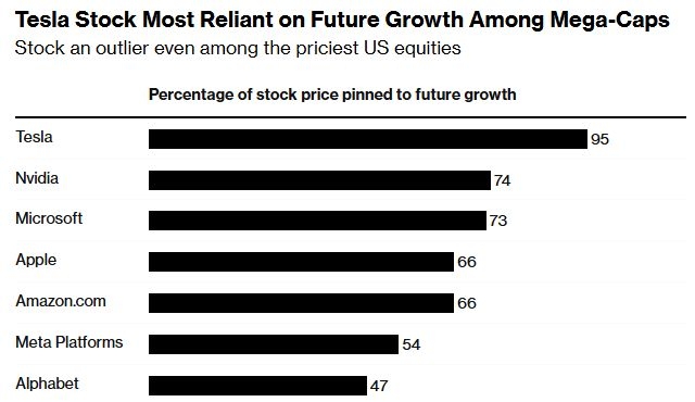US vs China: A Deep Dive into Stock Market Dynami