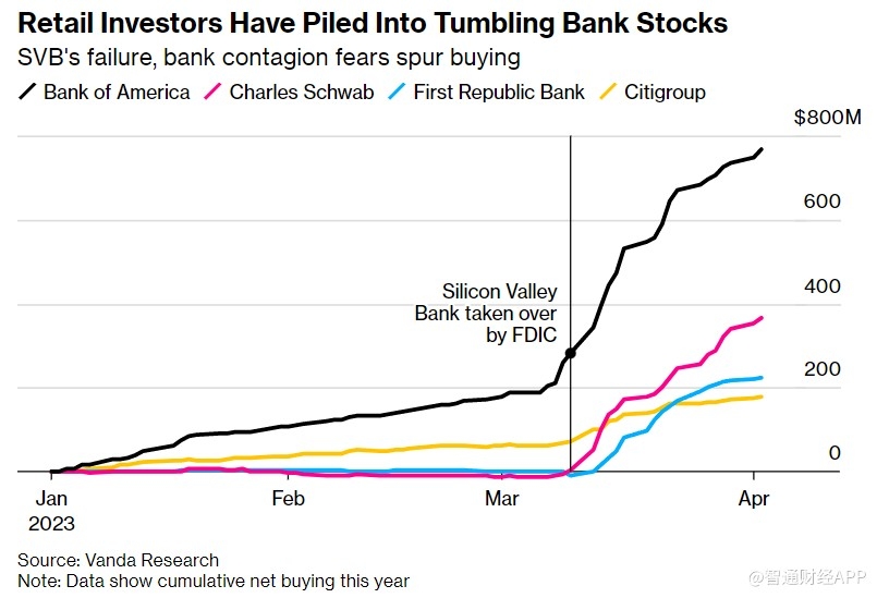 US Role in the 1989 Japanese Stock Market Crash: 