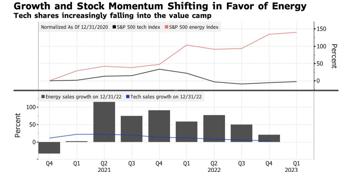 Best US Pot Stocks for 2020: A Comprehensive Guide Best US Pot Stocks for 2020: A Comprehensive Guide