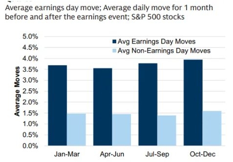 Highest Dividend in US Stock: Top Companies to Watch"