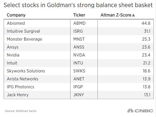 ​Understanding Stock Options in the U.S.
