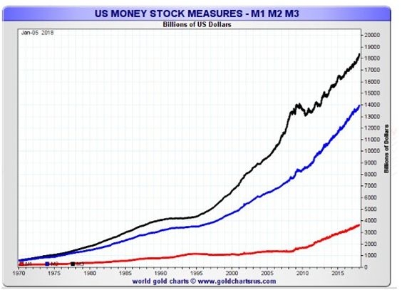 Stock Market Over the Last Month: A Comprehensive Analysis Stock Market Over the Last Month: A Comprehensive Analysis