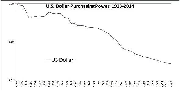 Dow Loss Today: Understanding the Latest Market D