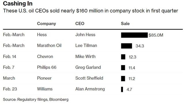 Today's Stock Market Closing Numbers: A Comp