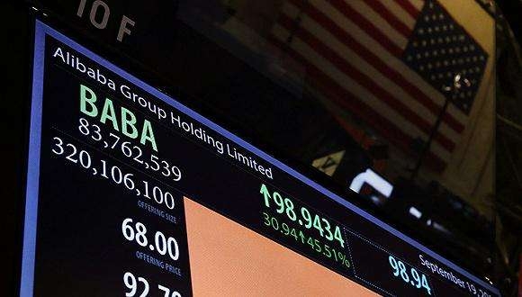 <b>Show Me Today's Stock Market: Key Insights a</b>