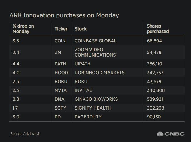 Toys R Us Stock Price: Yahoo's Insight into 