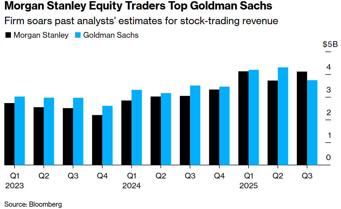 Psychedelic Stocks in the US: The Emerging Trend in Investment Psychedelic Stocks in the US: The Emerging Trend in Investment