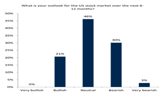 <b>Unlocking the Potential of TD Stock US: A Compreh</b>