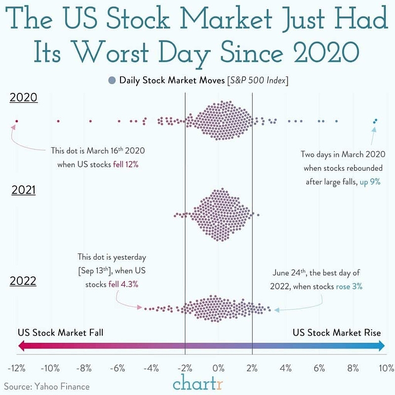 <b>US Large Cap Stocks Momentum: A 5-Day Insight</b>