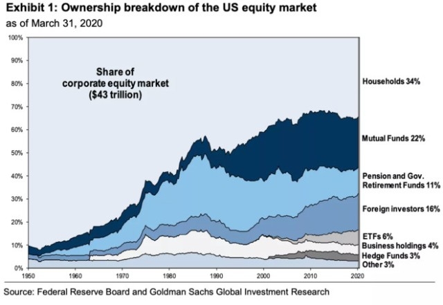 The Current State of <font color='red'>us</font> Oil Production <font color='red'><font color='red'>stocks</font></font>: Op